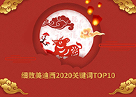 【精彩回顾】人生就是博2020关键词TOP10