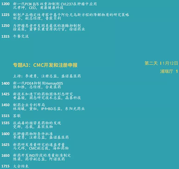 小分子创新论坛--专题A3：CMC开发和注册申报.png