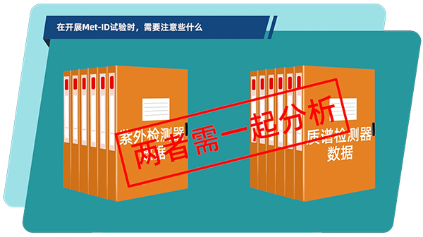 在体外和体内代谢产物鉴定试验中，通常需要把紫外检测器和质谱检测器数据结合在一起分析.jpg