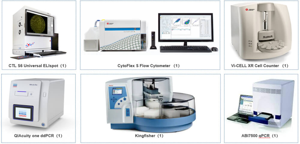 生物分析平台部分仪器.jpg