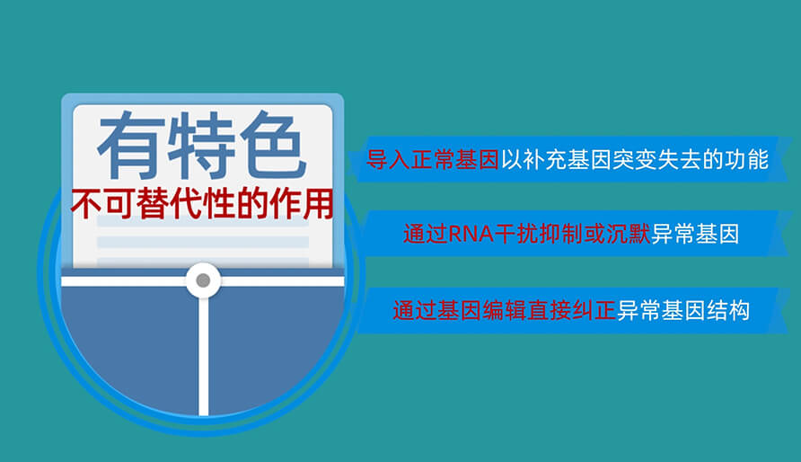 核酸药物为什么值得研发？