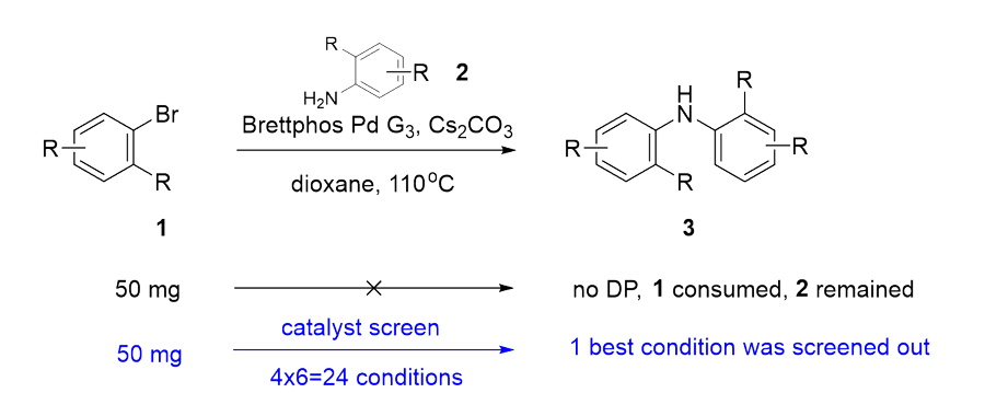 案例2：Buchwald耦合1.png