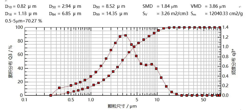 研究案例：某仿制药吸入溶液-4.jpg